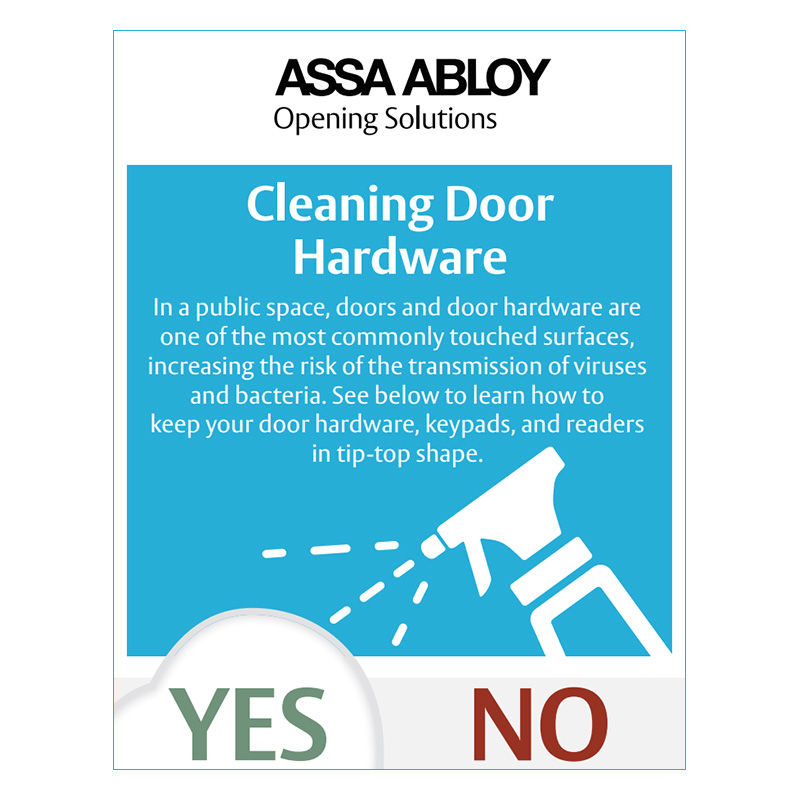Image result for Upgrade Your Storefront with These Top Commercial Door Maintenance Tips infographics
